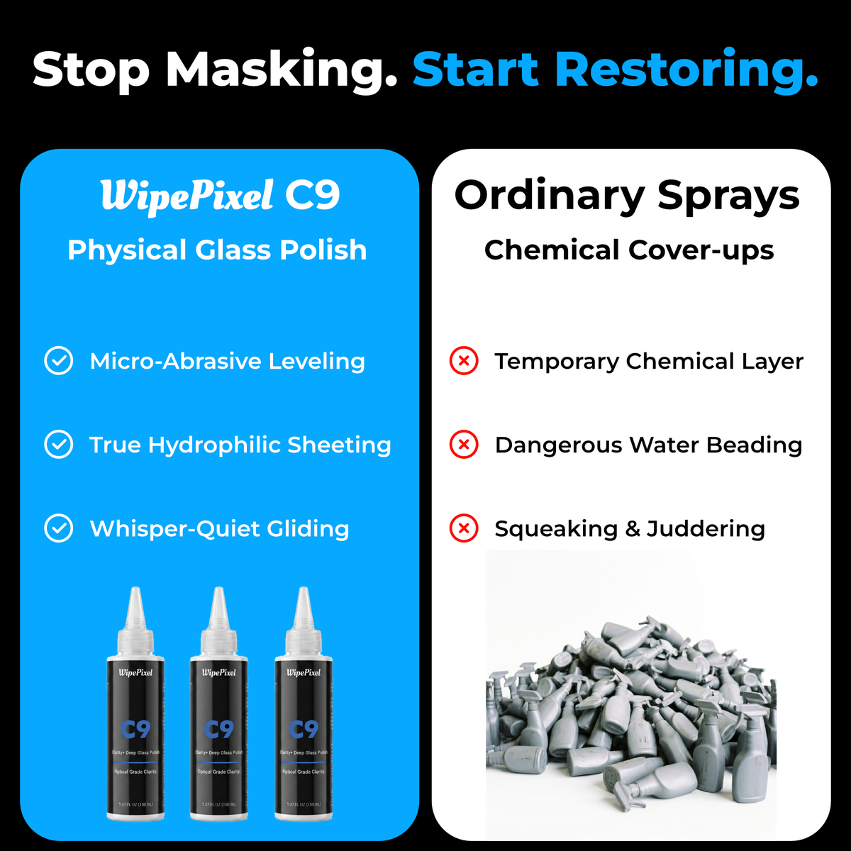 WipePixel C9 Pro Glass Polish: Deep Oil Film Remover, 5 OZ (150ml)
